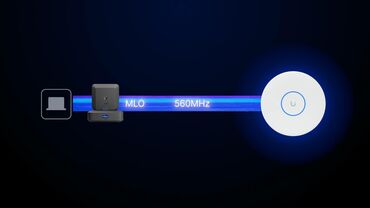 Ubiquiti AirWire Speed