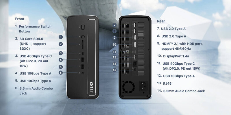 MSI PRO MAX EDGE AI Connectors MSI PRO MAX EDGE AI Connectors