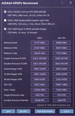 AIDA64 v8 30 GPGPU RTX 5060