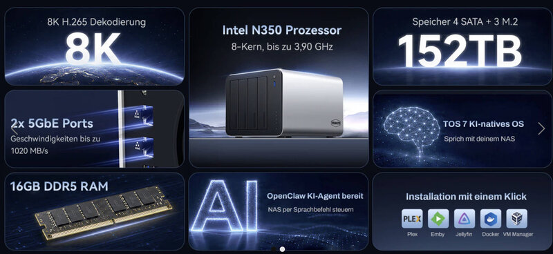 TERRAMASTER F4 425 Pro NAS Spec TERRAMASTER F4 425 Pro NAS Spec
