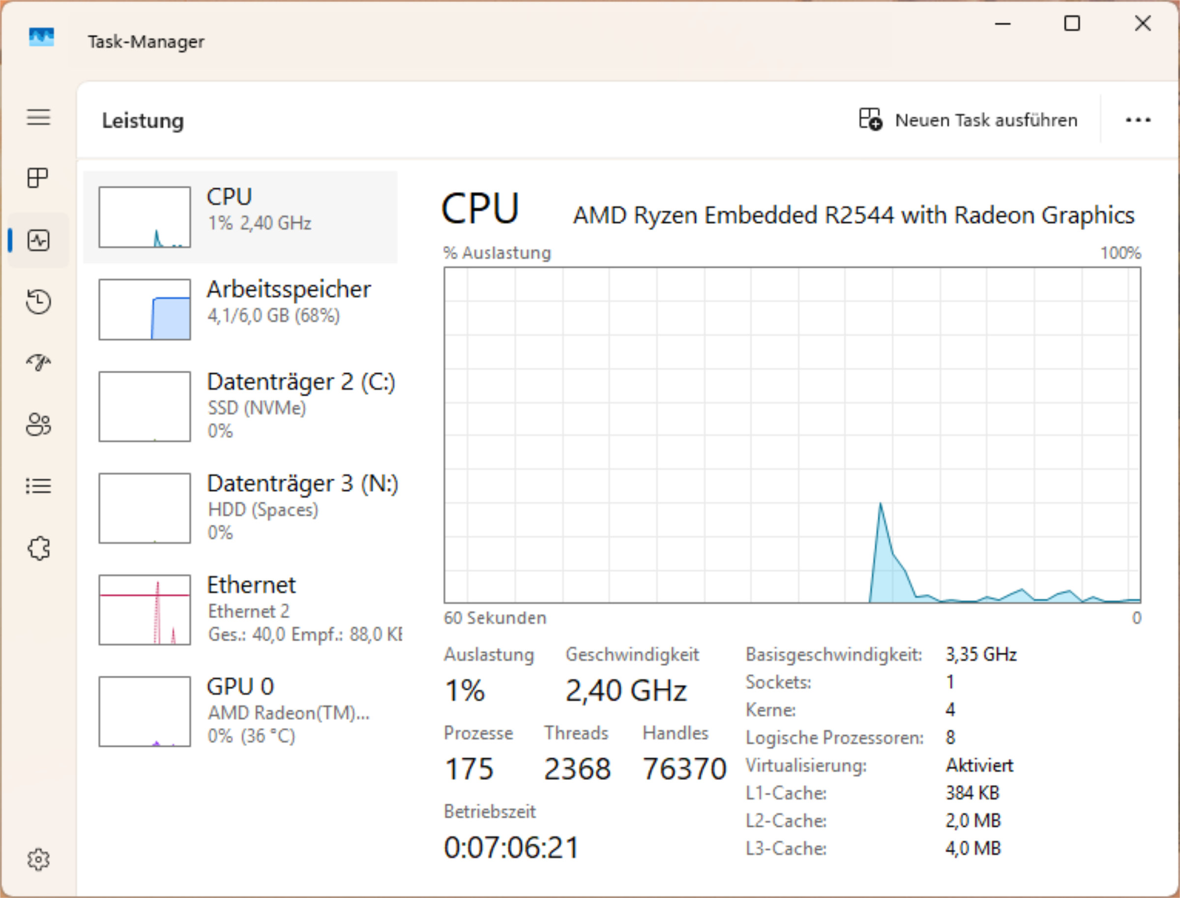 ACEMAGIC N3A Windows Taskmanager Leerlauf