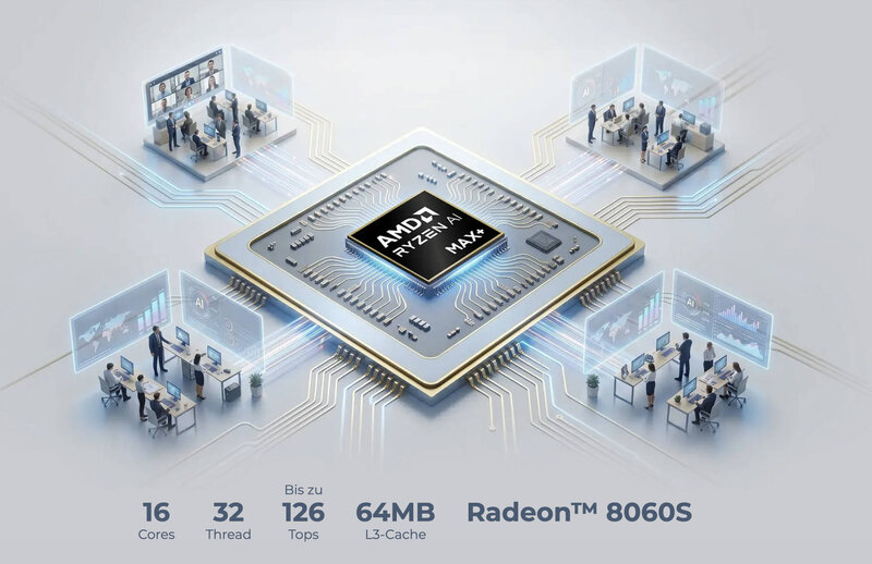 MSI PRO MAX EDGE AI Unified Memory MSI PRO MAX EDGE AI Unified Memory