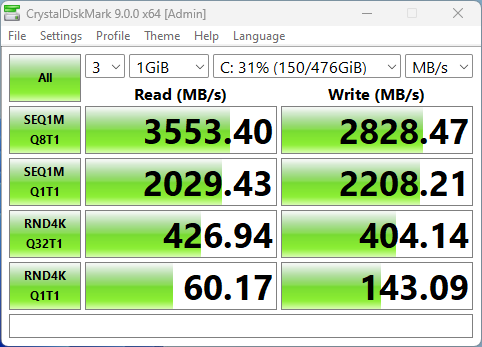 ACEMAGIC RX16 G932E1M SSD Datendurchsatz