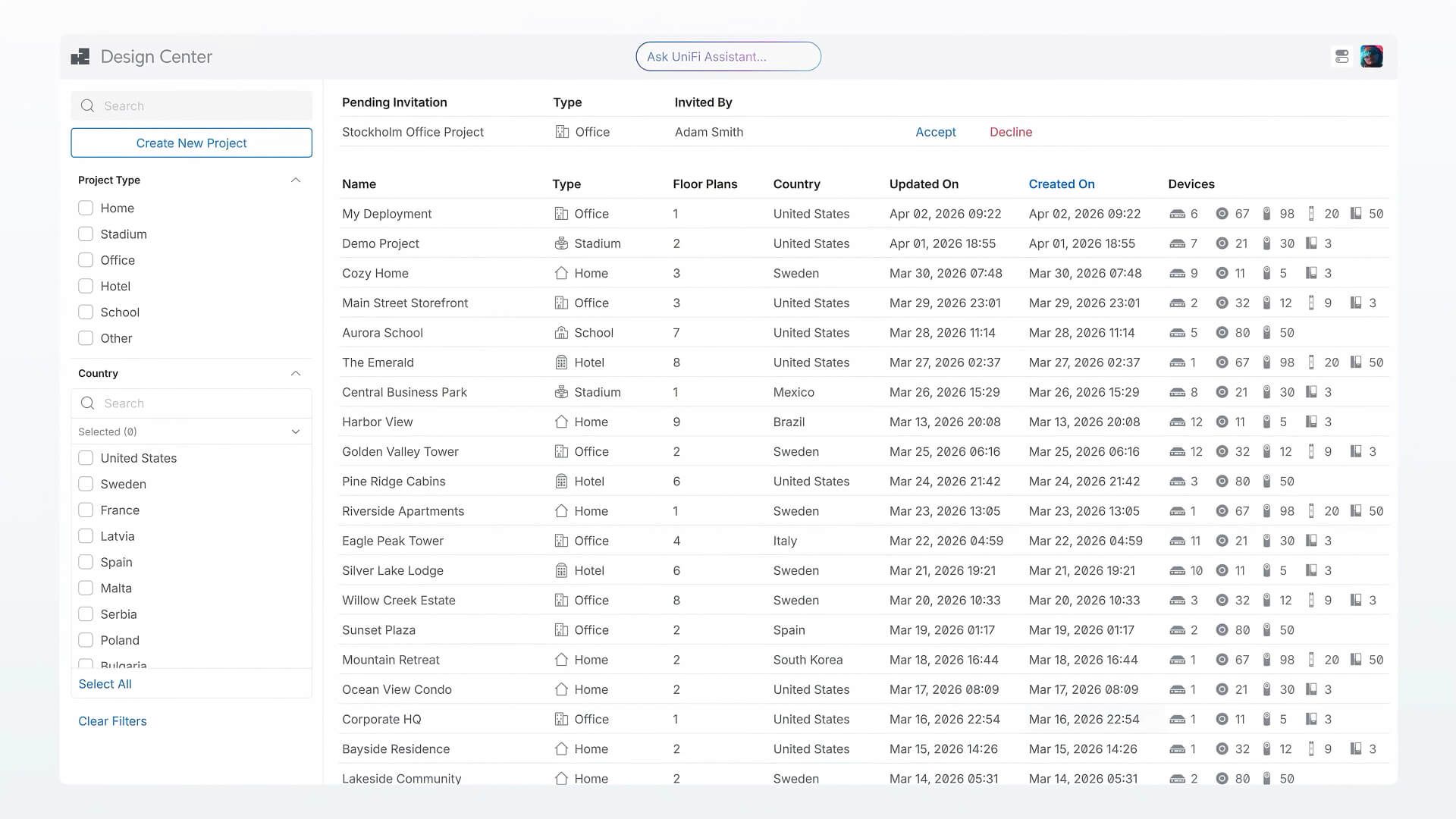 UniFi Design Center Liste UniFi Design Center Liste