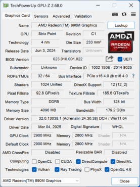 SAPPHIRE EDGE AI GPUz SAPPHIRE EDGE AI GPUz