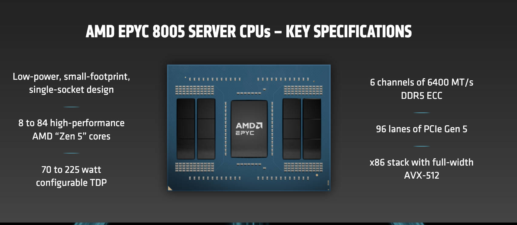 AMD EPYC 8005 Sorano Features