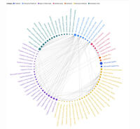 Microslop: Microsofts aggressive Integration der Copilot-KI in 80 Produkte kommt nicht gut an