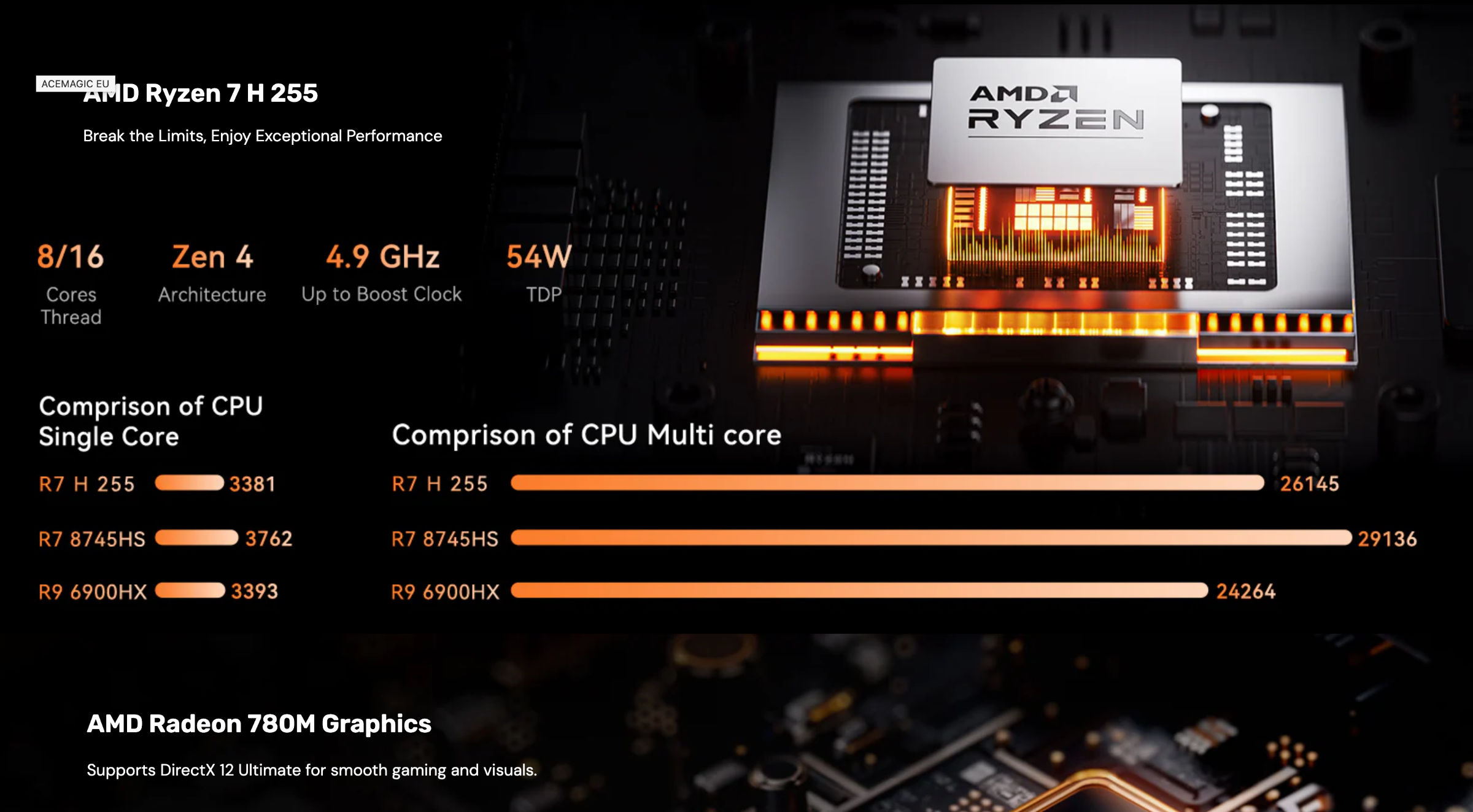 ACEMAGIC W1 CPU ACEMAGIC W1 CPU