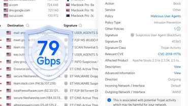 Ubiquiti Enterprise Firewall Core Bandwidth