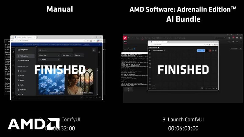 AI Bundle AI Bundle