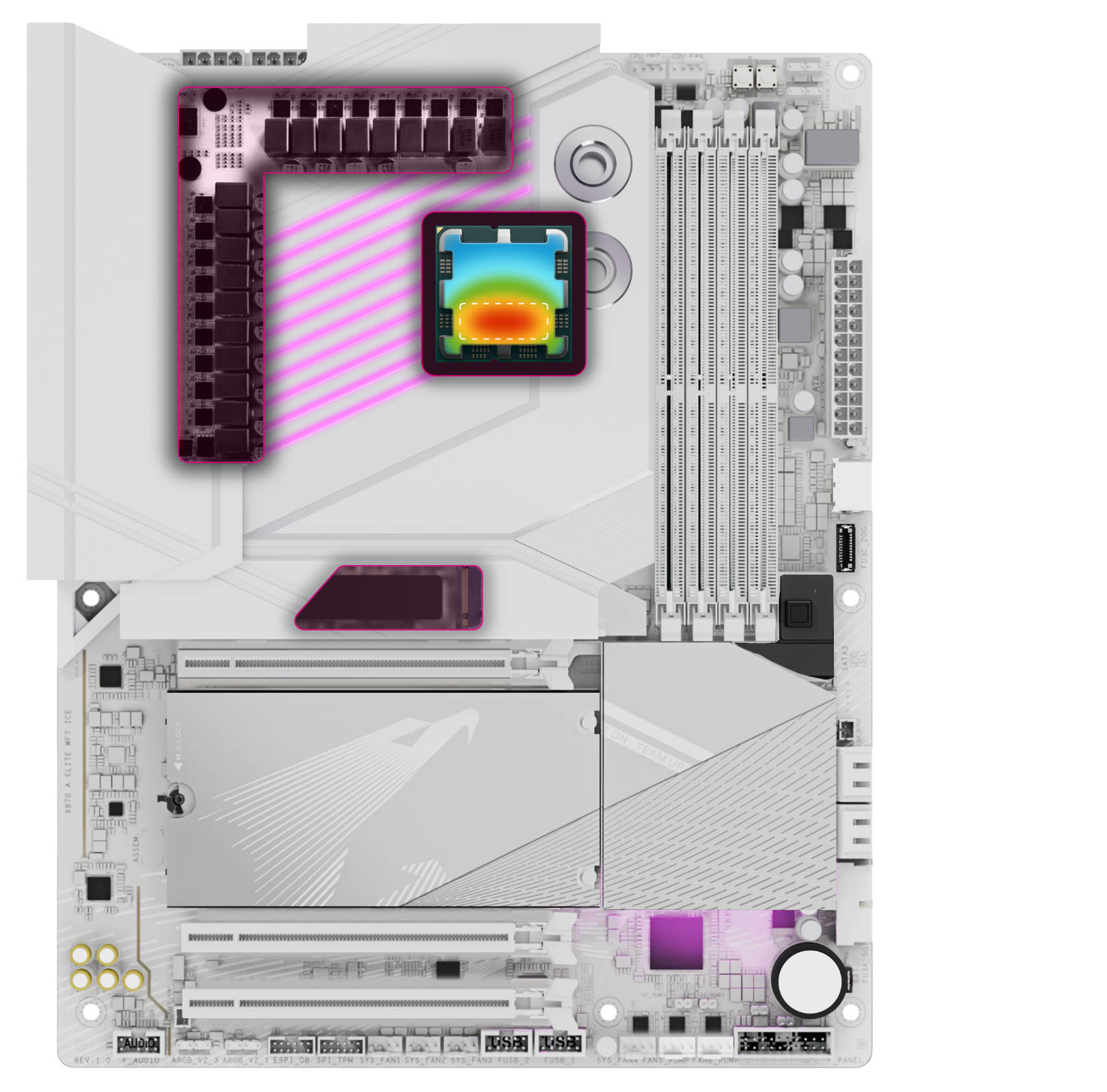 Alphacool Motherboard Hitzeentwicklung Alphacool Motherboard Hitzeentwicklung