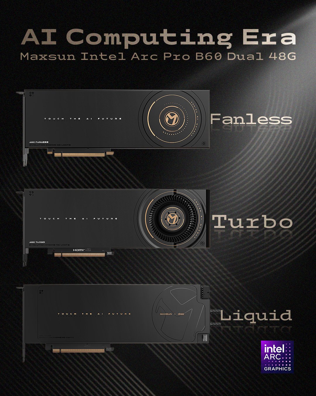 MaxSun Arc Pro B60 Dual GPUs  Bild © MaxSun