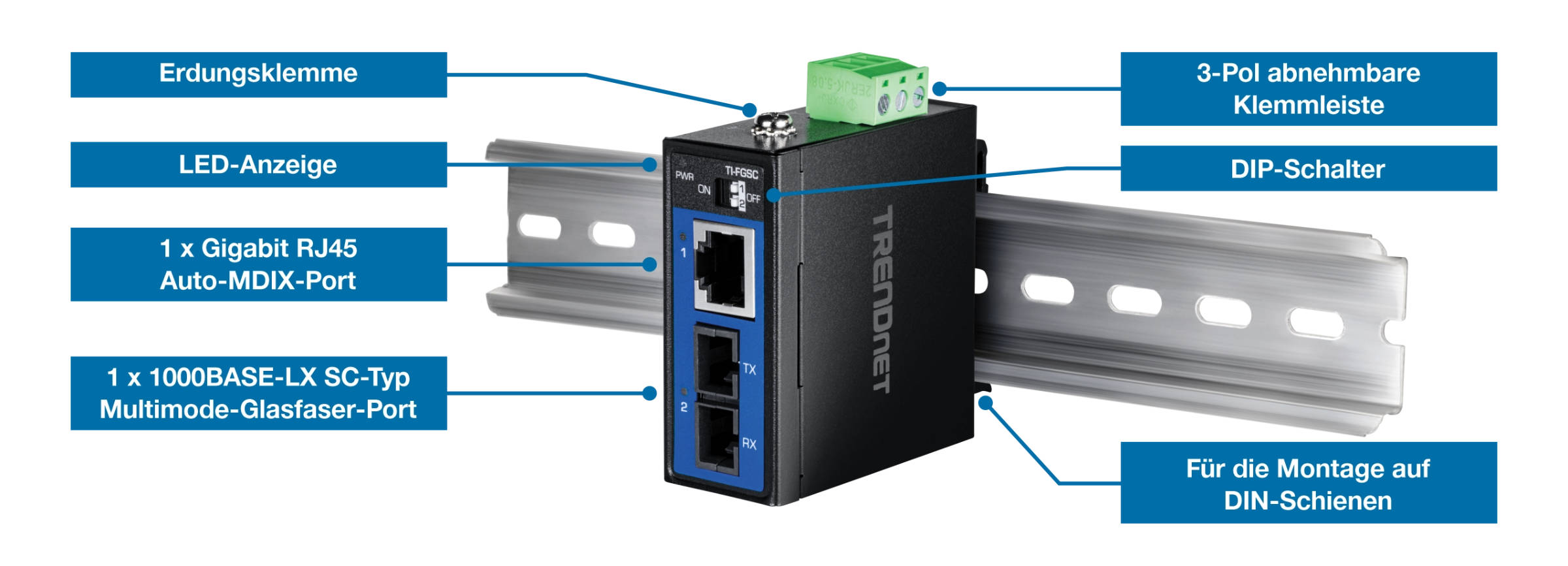 TRENDnet TI FGSC Einsatzgebiete TRENDnet TI FGSC Einsatzgebiete