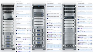 UniFi Network Application 10.5.51 Preview: Verbesserungen bei SD-WAN und Sicherheitsupdates