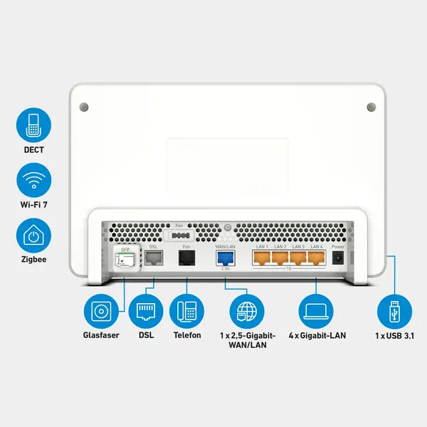 FRITZ Box 5590 Pro FRITZ Box 5590 Pro