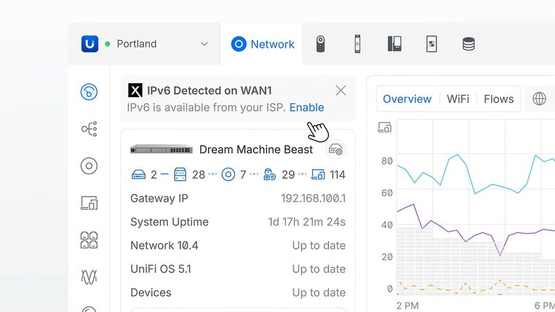 UniFi Network 10 4 iPV6