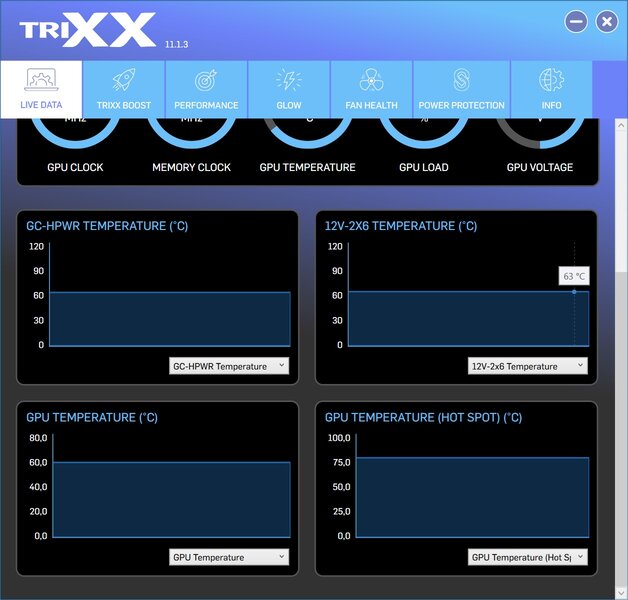 Sapphire NITRO X870EA PhantomLink Polar TrioXX GPU GC HPWR Temps Last Sapphire NITRO X870EA PhantomLink Polar TrioXX GPU GC HPWR Temps Last