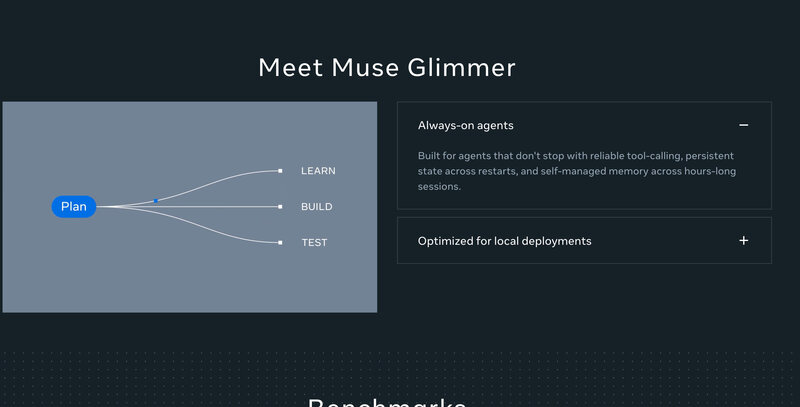Meta Muse Glimmer Release: KI-Modell für lokalen Einsatz auf Consumer-GPUs