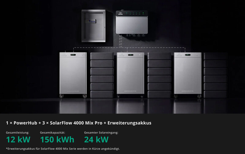Zendure PowerHub