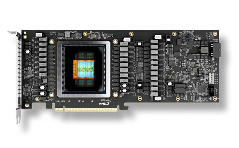 Instinct MI350P Chip und PCB Instinct MI350P Chip und PCB