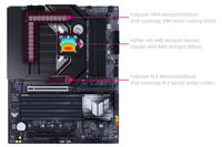 Alphacool Apex-Monoblöcke für X870-AM5-Mainboards vorgestellt