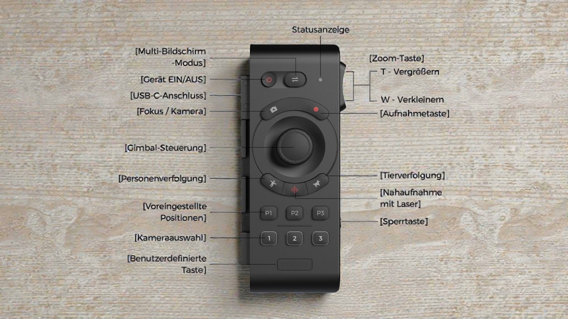 OBSBOT Tail 2 Fernbedienung Beschreibung