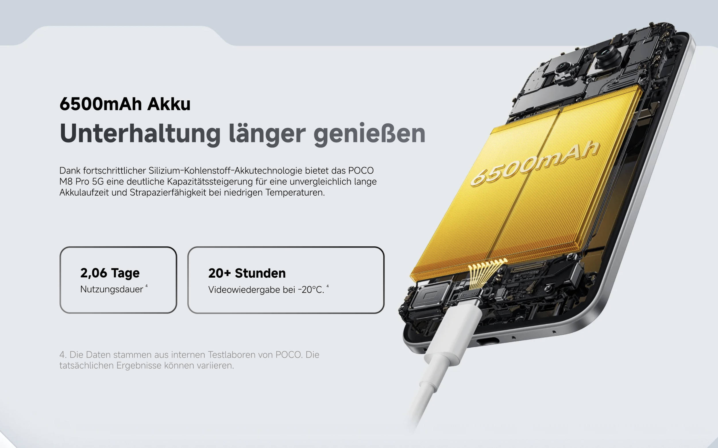 POCO M8 Pro 5G Akku POCO M8 Pro 5G Akku