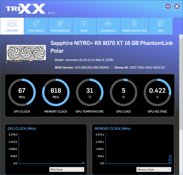 Sapphire NITRO X870EA PhantomLink Polar TrioXX GPU Übersicht Sapphire NITRO X870EA PhantomLink Polar TrioXX GPU Übersicht