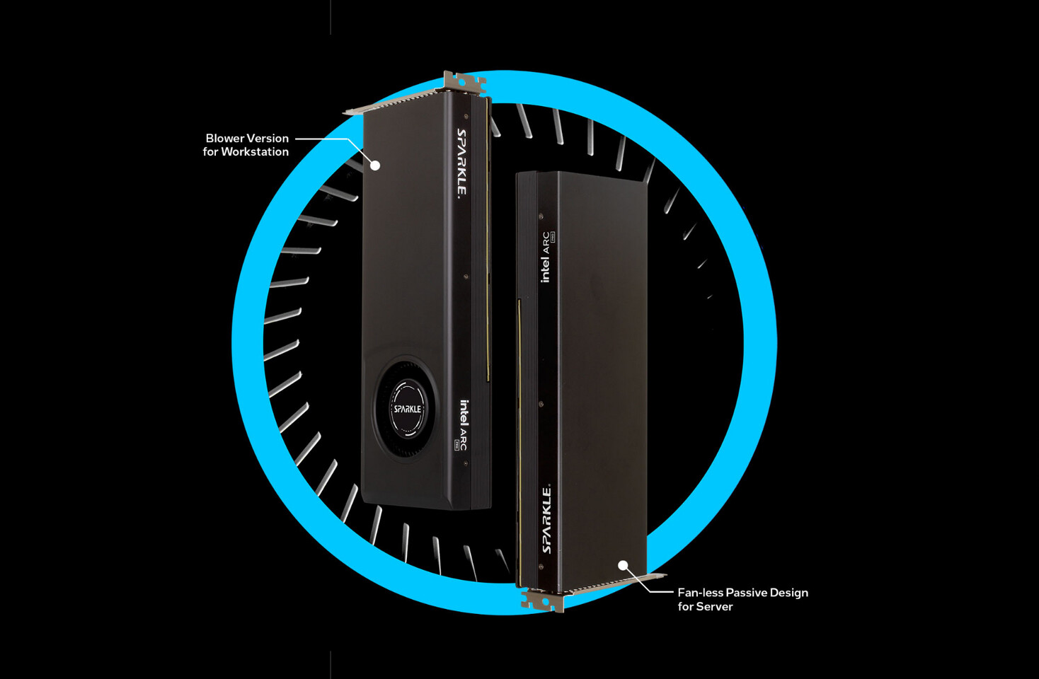 SPARKLE Arc Pro B60: Bis zu 48 GB GDDR6 und 160 XMX-Engines für Workstations