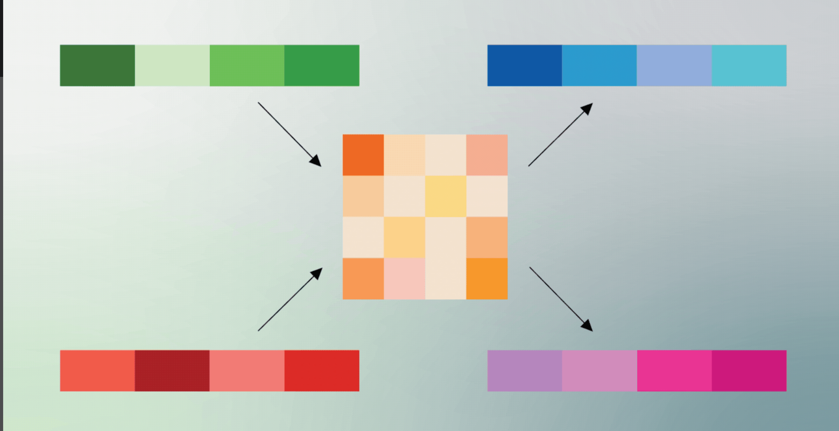 Google TurboQuant Was ist TurboQuant  Bild © Google