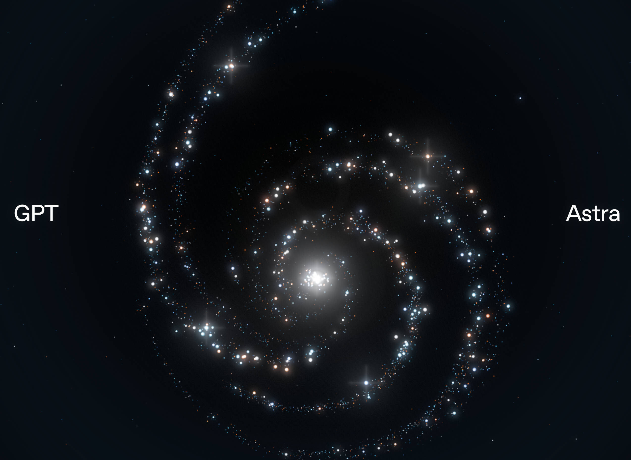 OpenAI ChatGPT 6 Astra Release  Bild © OpenAI