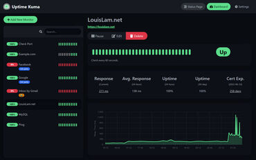 Server- und Webseitenstatus überwachen mit Uptime Kuma (Anleitung)