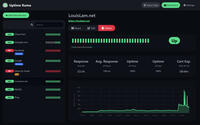 Server- und Webseitenstatus überwachen mit Uptime Kuma (Anleitung)