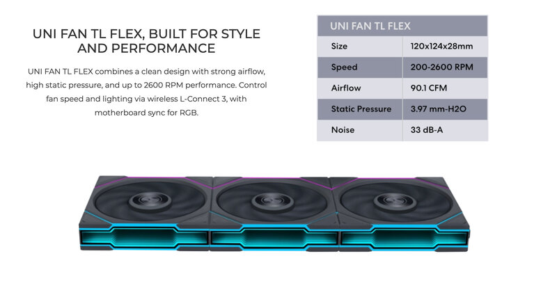 Lian Li HydroShift II OLED Curved 360 Lüfter Lian Li HydroShift II OLED Curved 360 Lüfter
