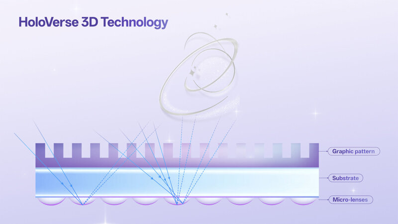 OPPO Reno16 HoloVerse 3D OPPO Reno16 HoloVerse 3D