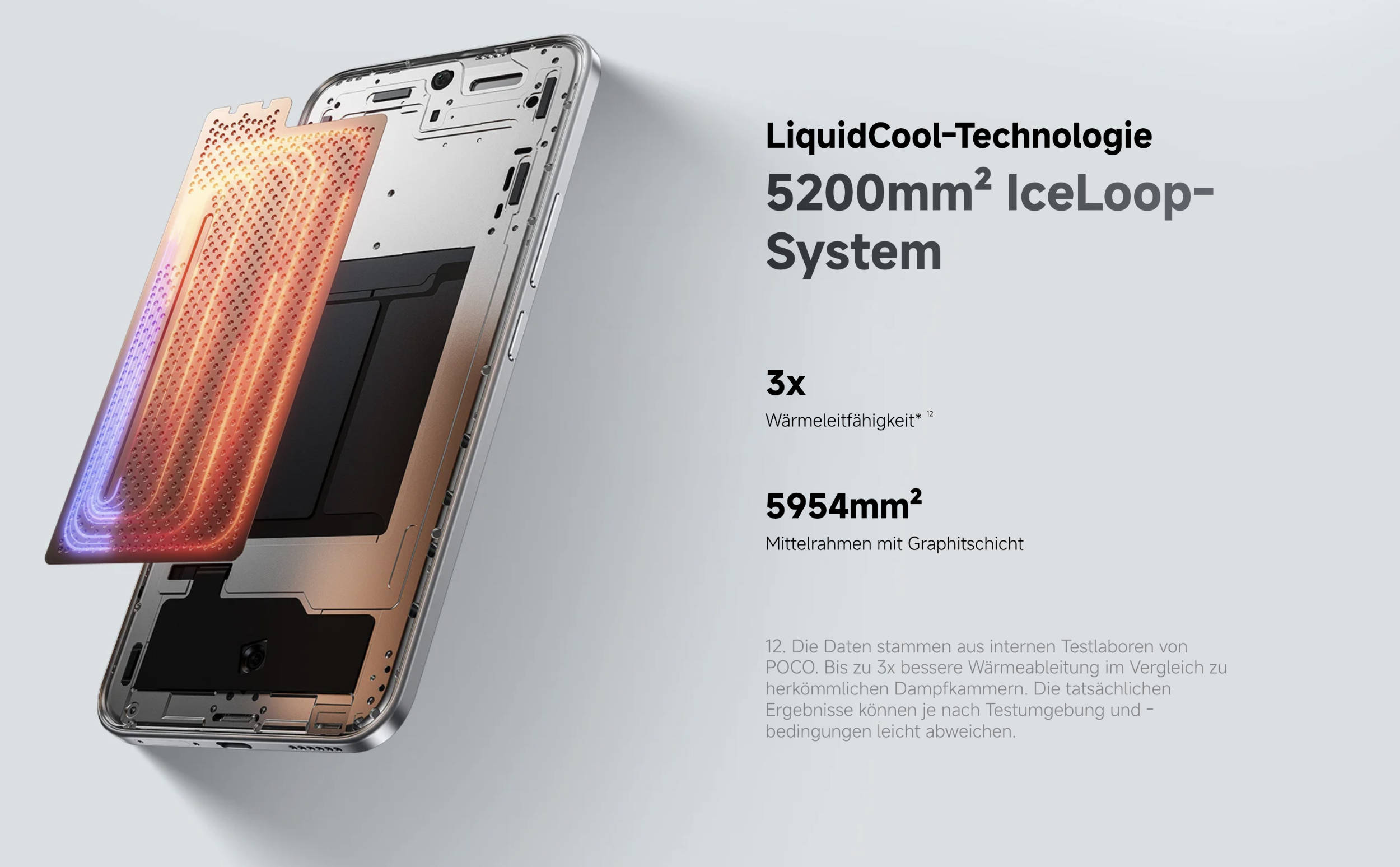 POCO M8 Pro 5G LiquidCool POCO M8 Pro 5G LiquidCool