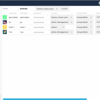 owncloud