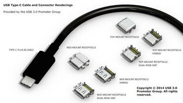 Unterschied zwischen USB 3.0, 3.1, 3.2 und USB 4