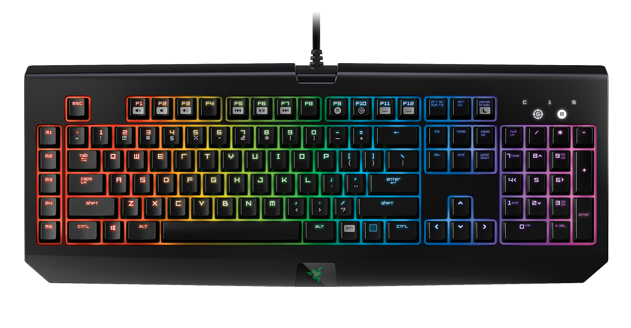 Razer Chroma Reihe