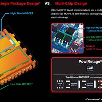 Gigabyte Single Package vs. Mulit-Chip