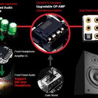 Gigabyte AMP-UP Audio Technology