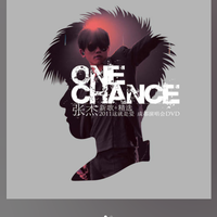 Xiaomi Mi 4 Music-App