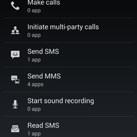 Umi Zero Android Permissions