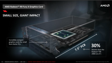 AMD stellt R9 Fury X und R9 Nano sowie R300-Karten vor