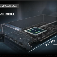 AMD stellt R9 Fury X und R9 Nano sowie R300-Karten vor