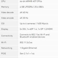 Jetson TX1 Datenblat