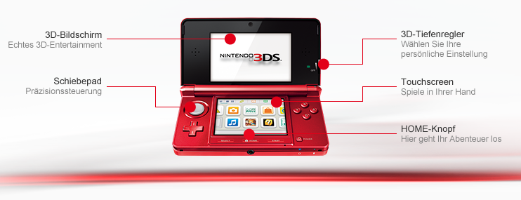 Nintendo 3DS