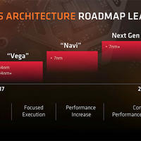 AMD Navi – Der VEGA-Nachfolger mit enormer Leistung