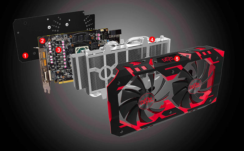 PowerColor Radeon RX 590 Red Devil Kühler PowerColor Radeon RX 590 Red Devil Kühler