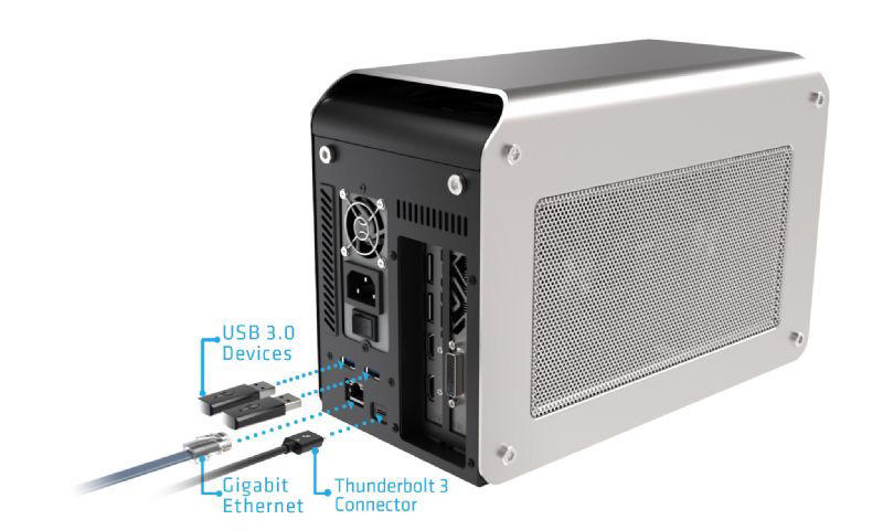 Sapphire GearBox Sapphire GearBox
